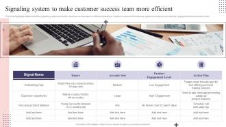 CS Playbook Signaling System To Make Customer Success Team More Efficient