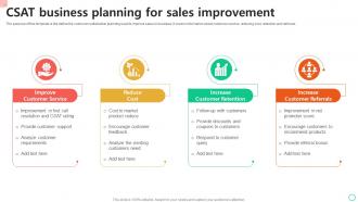 CSAT Business Planning For Sales Improvement