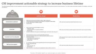 CSI Improvement Actionable Strategy To Increase Business Lifetime