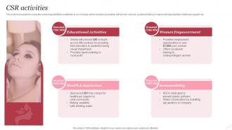 CSR Activities Beauty And Personal Care Company Profile