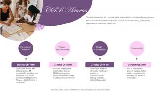 CSR Activities Cosmetic Brand Company Profile Ppt Download