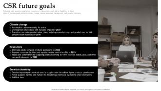 CSR Future Goals Apple Company Profile Ppt Microsoft CP SS