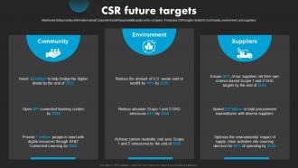CSR Future Targets AT And T Company Profile CP SS
