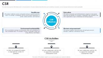 CSR General Electric Company Profile CP SS