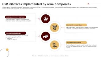 CSR Initiatives Implemented By Sparkling Wine Industry Report Ppt Template IR SS V