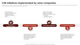 Csr Initiatives Implemented By Wine Companies Global Wine Industry Report IR SS