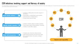 CSR Initiatives Involving Support Insurance Industry Report IR SS