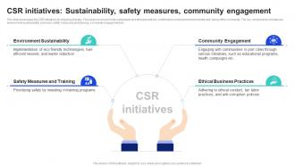 CSR Initiatives Sustainability Safety Measures Community Shipping Industry Report Market Size IR SS