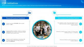 CSR Initiatives Twitter Company Profile Ppt Powerpoint Presentation File Professional