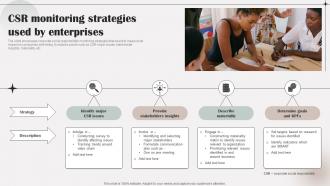 CSR Monitoring Strategies Used By Enterprises