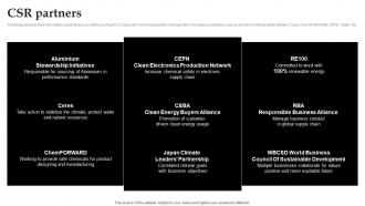 CSR Partners Apple Company Profile Ppt Graphics CP SS