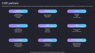 CSR Partners Iphone Company Profile Ppt Summary Pictures CP SS V