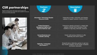 CSR Partnerships AT And T Company Profile CP SS