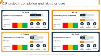 CSR Projects Completion And Risk Status Card