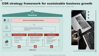 CSR Strategy Framework For Sustainable Business Growth