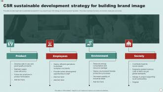 CSR Sustainable Development Strategy For Building Brand Image