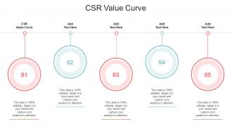 CSR Value Curve In Powerpoint And Google Slides Cpb