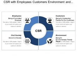 Csr with employees customers environment and civil society
