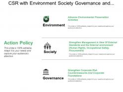 Csr with environment society governance and action policy