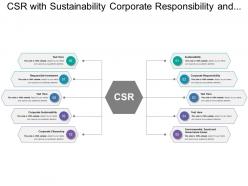 Csr with sustainability corporate responsibility and responsible investment
