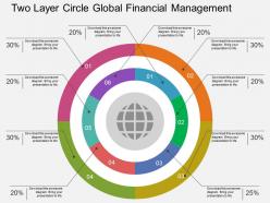 Cu two layer circle global financial management flat powerpoint design