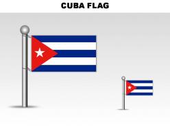 Cuba country powerpoint flags