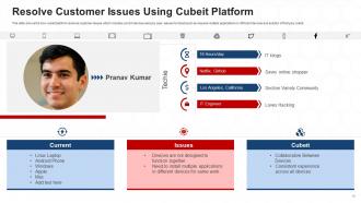 Cubeit Investor Funding Elevator Pitch Deck Ppt Template