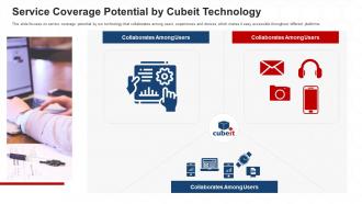 Cubeit Investor Funding Elevator Service Coverage Potential By Cubeit Technology