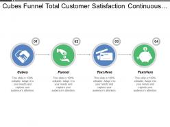 Cubes funnel total customer satisfaction continuous improvement customer care