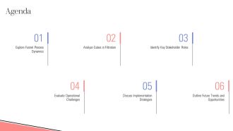 Cubes With Funnel Process Filtration PPT Guidelines AT Graphical Images