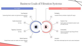 Cubes With Funnel Process Filtration PPT Guidelines AT Adaptable Images