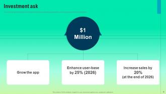Cubie Messenger Investor Funding Elevator Pitch Deck Ppt Template Downloadable Impressive