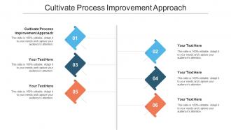 Cultivate Process Improvement Approach Ppt Powerpoint Presentation Model Themes Cpb