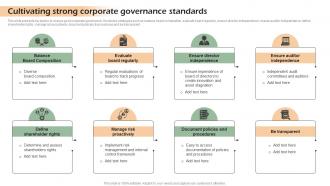 Cultivating Strong Corporate Developing Shareholder Trust With Efficient Strategy SS V