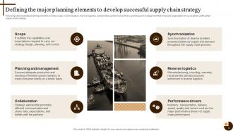 Cultivating Supply Chain Agility to Succeed in Dynamic Environment Strategy CD V Analytical Multipurpose