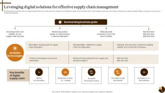 Cultivating Supply Chain Agility to Succeed in Dynamic Environment Strategy CD V Captivating Attractive