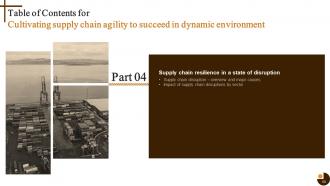 Cultivating Supply Chain Agility to Succeed in Dynamic Environment Strategy CD V Downloadable Graphical