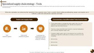 Cultivating Supply Chain Agility to Succeed in Dynamic Environment Strategy CD V Best Captivating