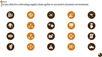 Cultivating Supply Chain Agility to Succeed in Dynamic Environment Strategy CD V Good Captivating
