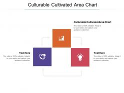 Culturable cultivated area chart ppt powerpoint presentation layouts example topics cpb