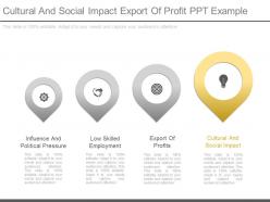 Cultural And Social Impact Export Of Profit Ppt Example