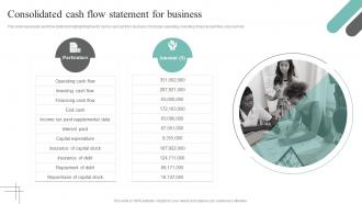 Cultural Branding Guide To Build Better Customer Relationship Consolidated Cash Flow Statement
