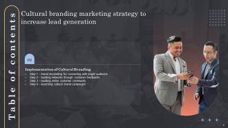 Cultural Branding Marketing Strategy To Increase Lead Generation Branding CD V