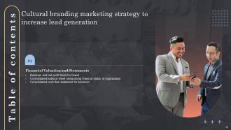 Cultural Branding Marketing Strategy To Increase Lead Generation Complete Deck Branding CD