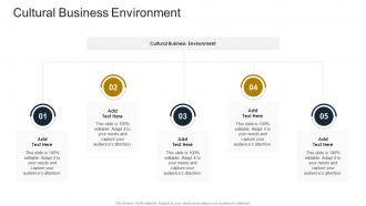 Cultural Business Environment In Powerpoint And Google Slides Cpb