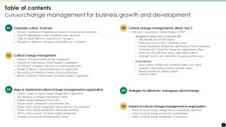 Cultural Change Management For Business Growth And Development CM CD Unique Impressive