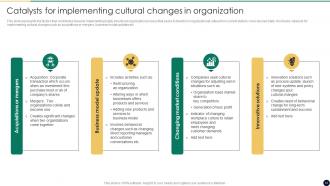 Cultural Change Management For Business Growth And Development CM CD Professional Impressive