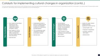 Cultural Change Management For Business Growth And Development CM CD Colorful Impressive