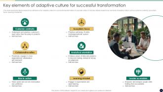 Cultural Change Management For Business Growth And Development CM CD Interactive Impressive