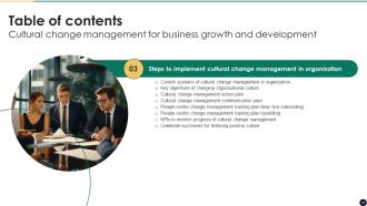 Cultural Change Management For Business Growth And Development CM CD Analytical Impressive